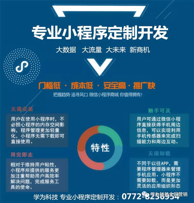 如何选择适合自己的小程序定制开发服务？面对琳琅满目的市场,您是否犹豫不决？青白江兰幽谷软件开发工作室将为您揭开小程序定制开发的神秘面纱，助您轻松做出决策。